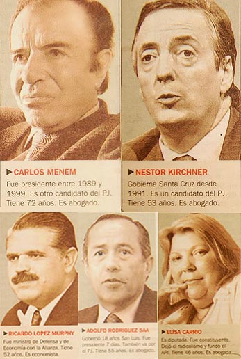 Elecciones presidenciales luego de la crisis del 2001